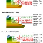金昌不饱和树脂地坪，不饱和树脂防腐地坪,防腐蚀地坪施工厂家-缩略图2